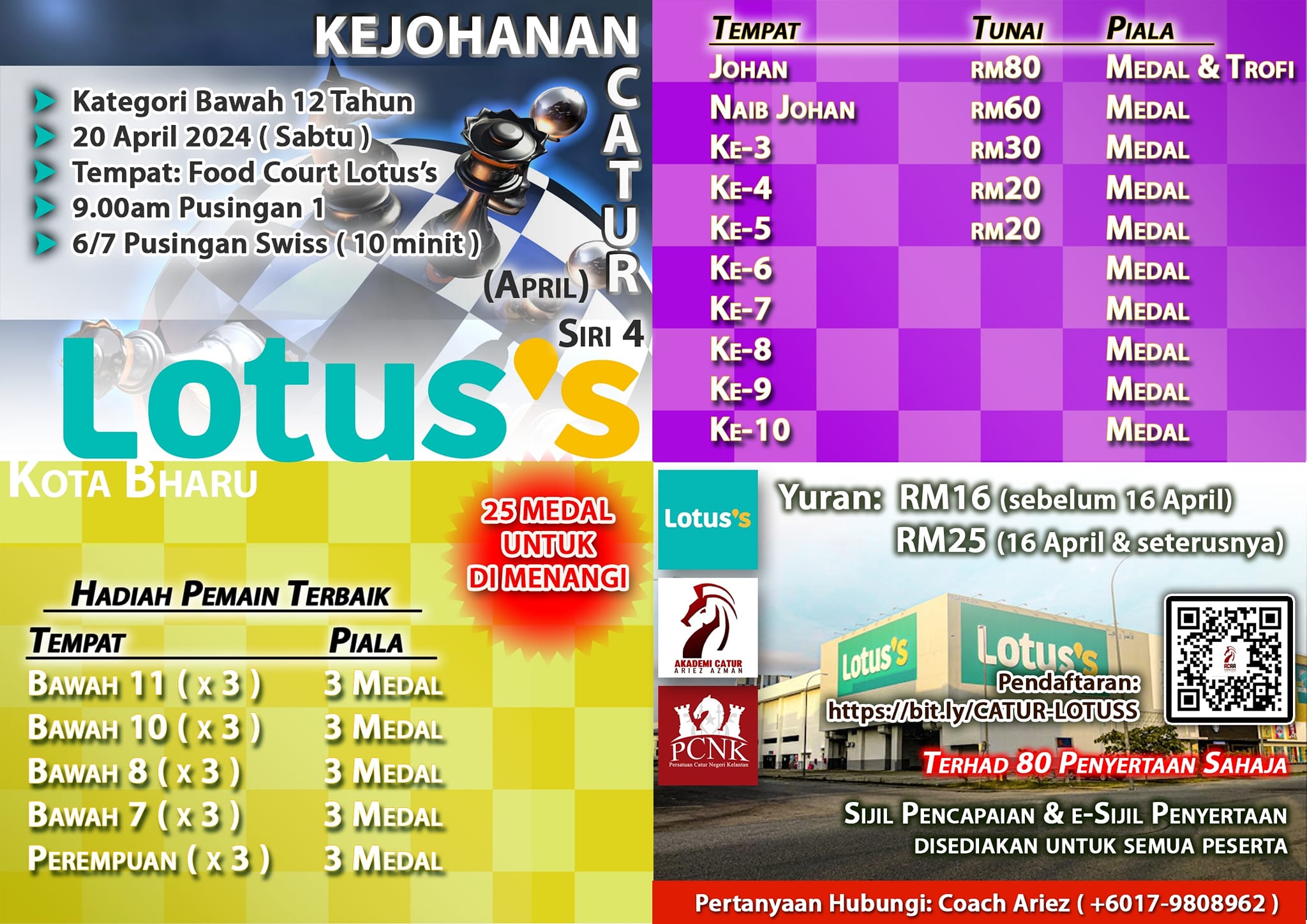 Kejohanan Catur Lotus’s Kota Bharu (sesi April 2024) Chessaurus