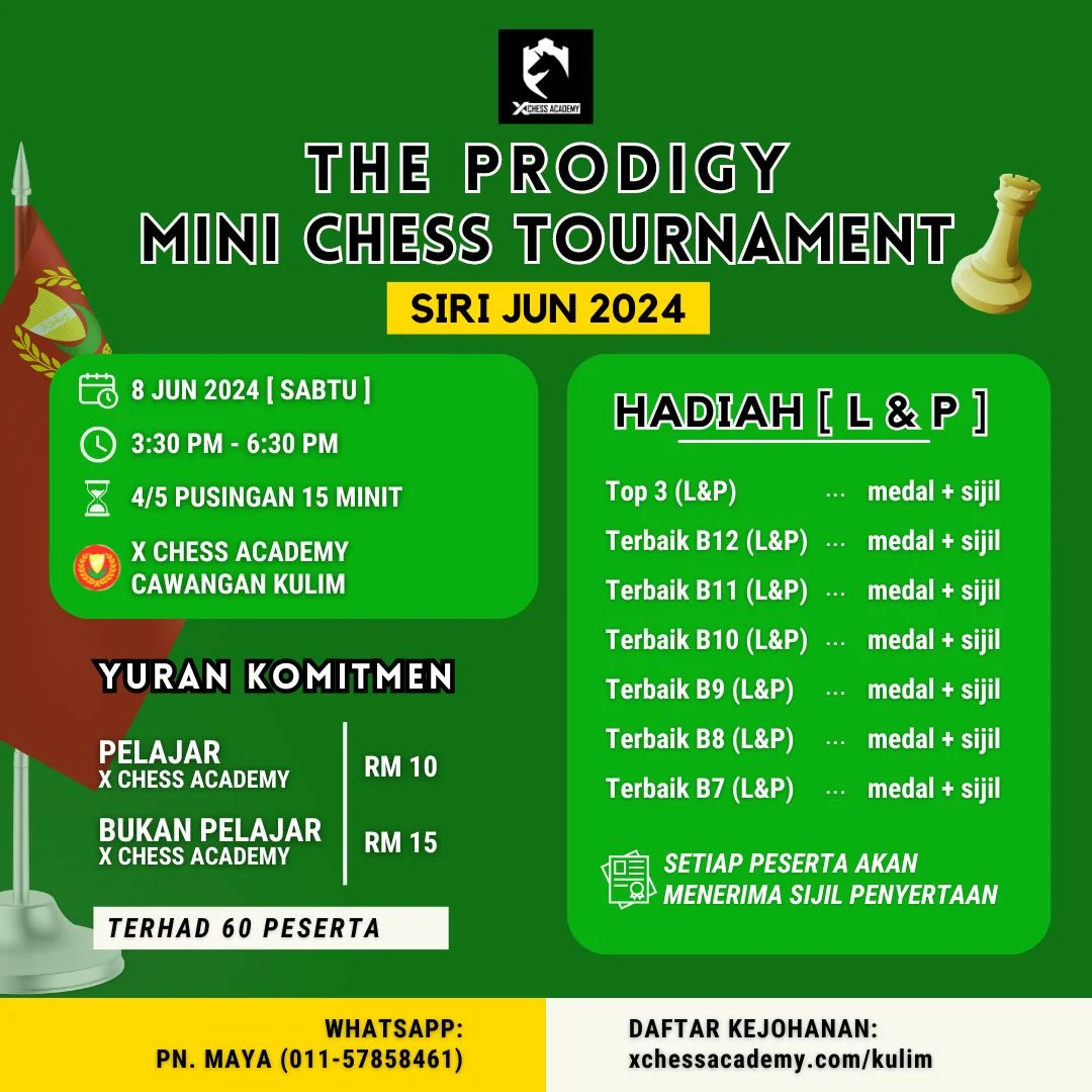 The Prodigy Mini Chess Tournament Siri Jun 2024 Kulim Chessaurus